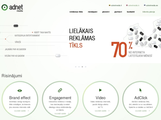 Adnet, SIA